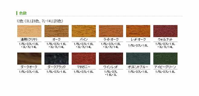 アサヒペン 水性ガーデン用カラー 0 7l ダークオーク 雑貨 株式会社フジキン 問屋 仕入れ 卸 卸売の専門 仕入れならnetsea