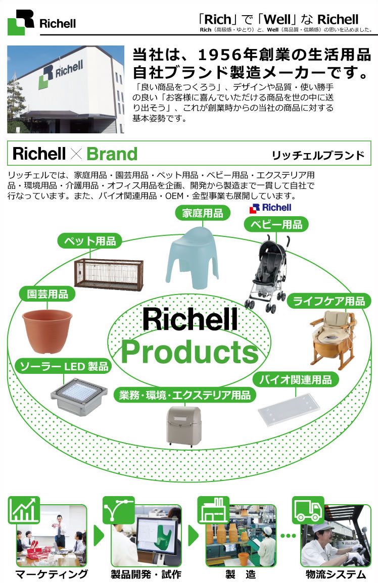 玄関スクエアマットM ローズ柄 リッチェル/Richell 株式会社