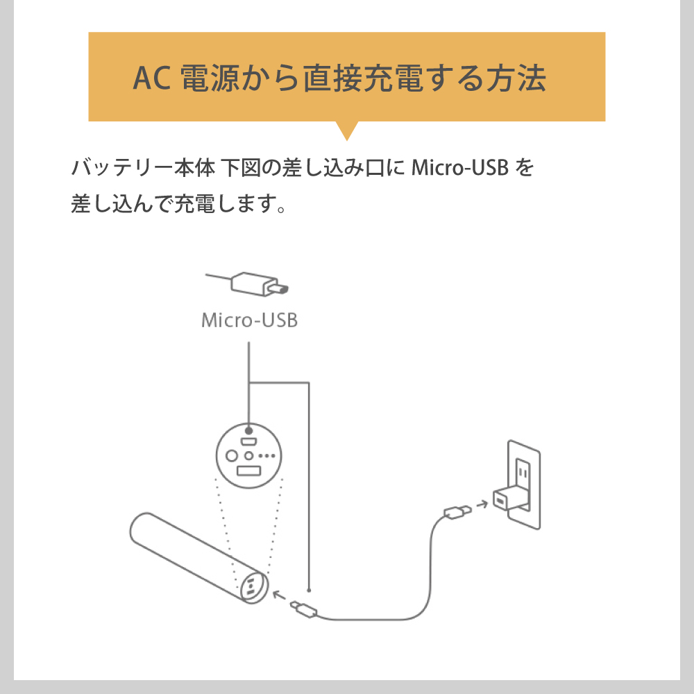 手動発電式バッテリー denqul 2WAY充電 片手発電 株式会社 ピース