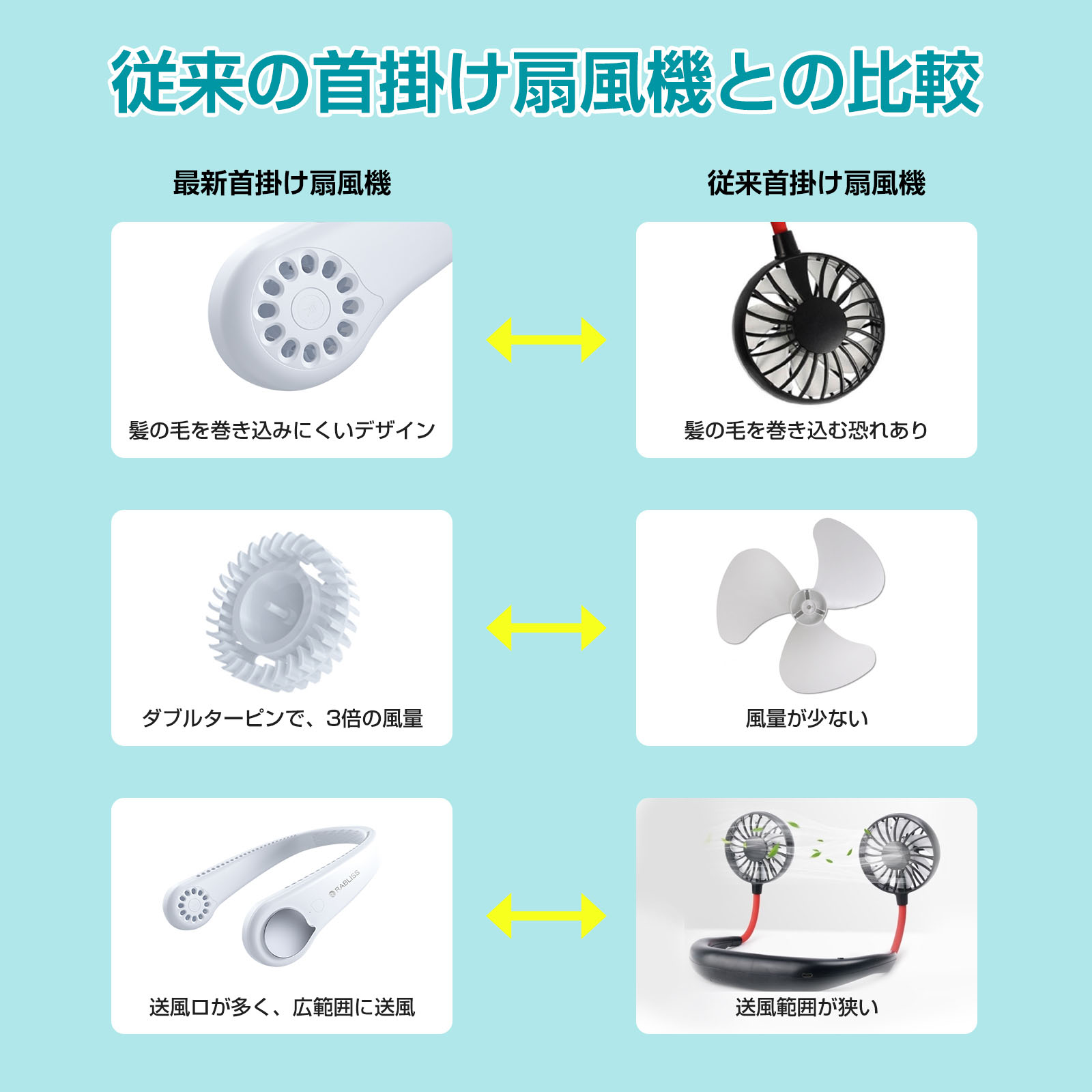 最新モデル 首掛け扇風機 羽根なし 扇風機 首掛け 羽なし ネックファン KAEI 株式会社 | 卸売・ 問屋・仕入れの専門サイト【NETSEA】