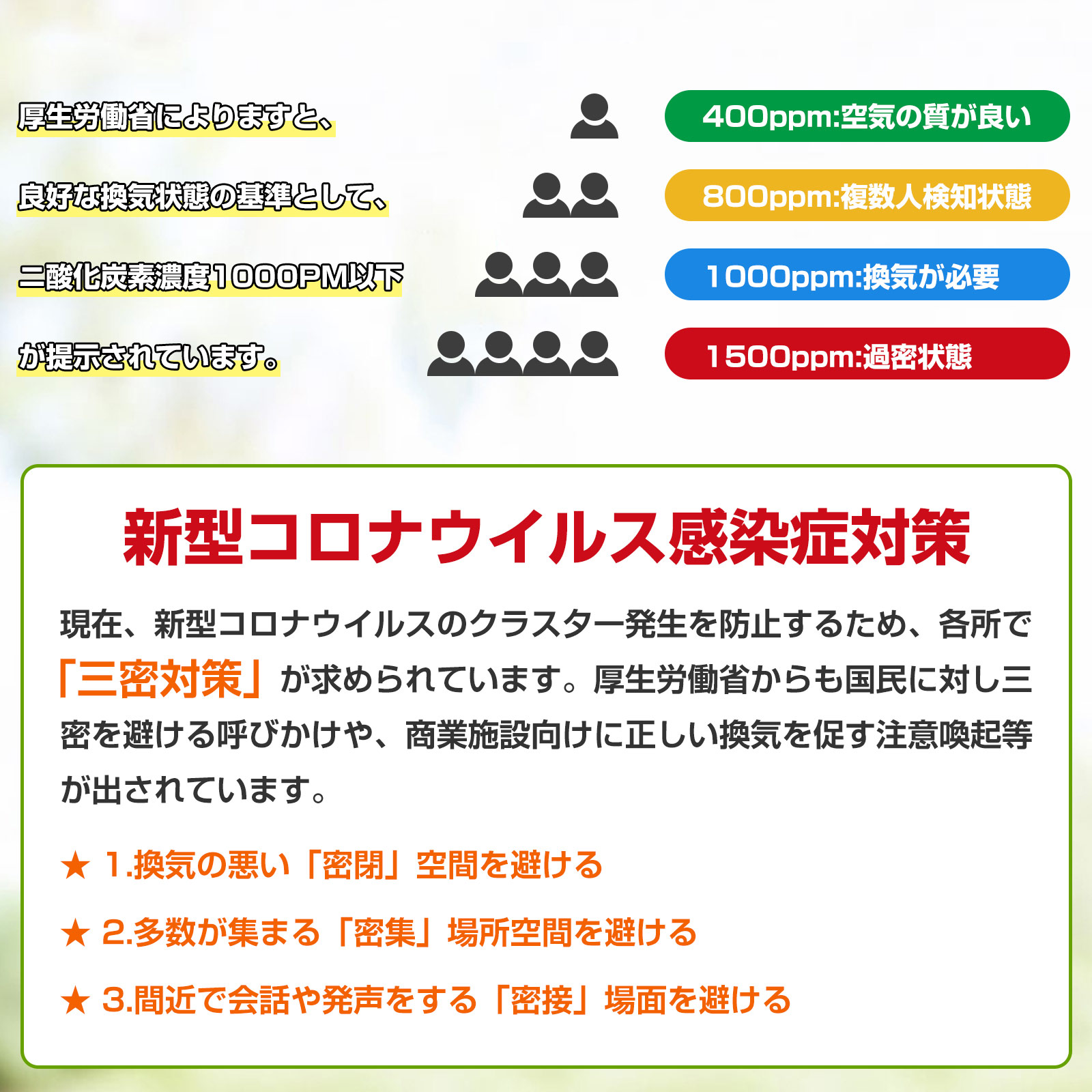 空気品質濃度測定 co2 二酸化炭素 モニター 二酸化炭素濃度検知器