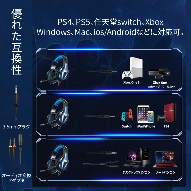 ヘッドホン 有線 ゲーミングヘッドセット 軽量 マイク付き テレビ用 