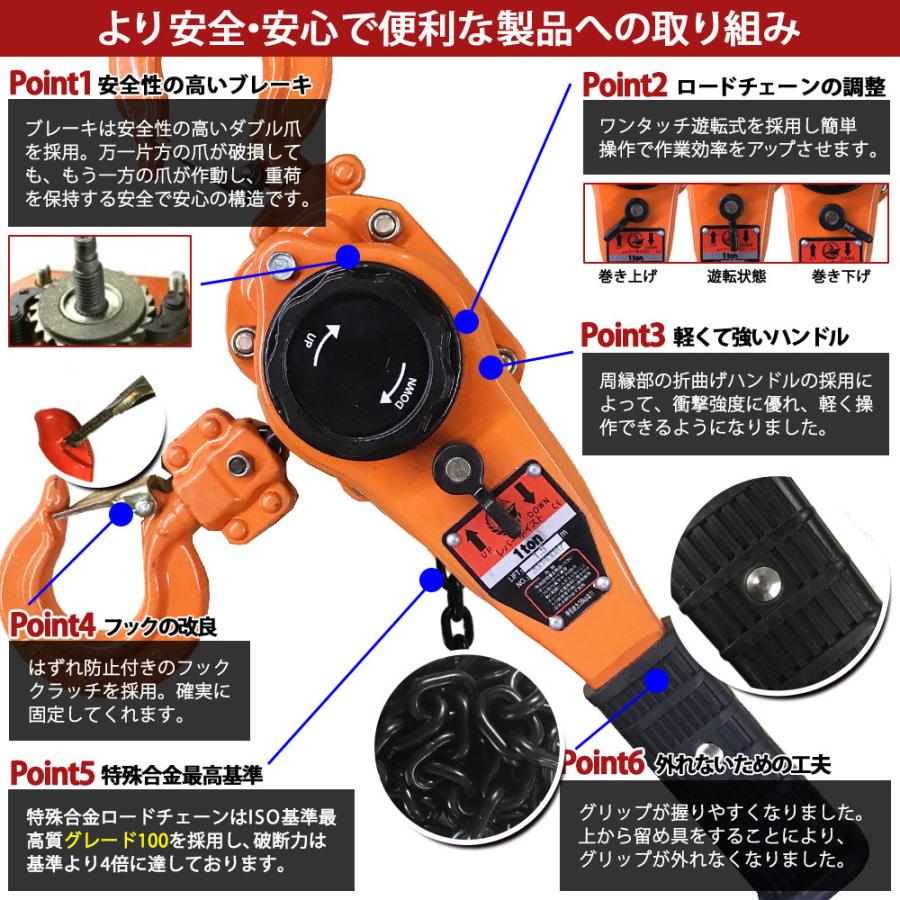 ほぼ新品大型1000㎏/中型700㎏ ワイヤー荷締機　 工具まとめ売り ガッチャ ほぼ新品大型1000㎏/中型700㎏ ワイヤー荷締機 工具まとめ売り ガッチャ