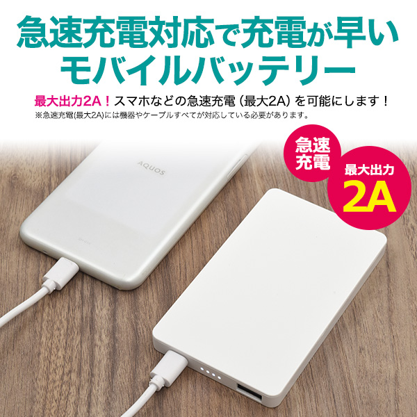 AQUOS wish 4 本体と付属品AC充電器　急速充電対応 SHARP AQUOS wish4 wish3 sence9 sence8 充電器 安心のPSE認証品
