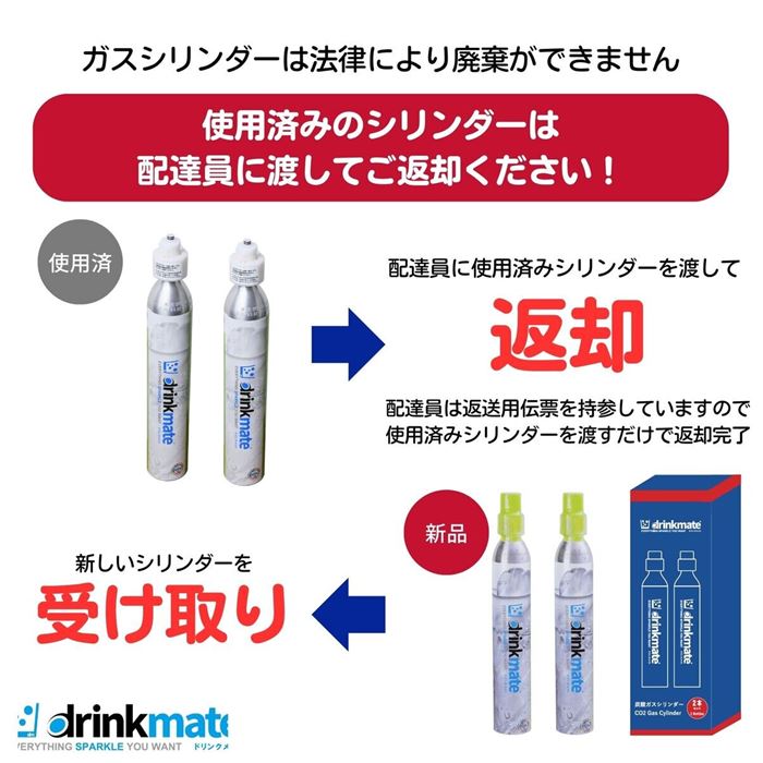ドリンクメイト 炭酸水 交換用ガスシリンダー ワンタッチ 2本