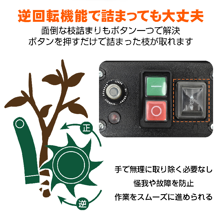 電動 ガーデンシュレッダー 粉砕機 家庭用 BOX付き 静音 ギヤ式 電動