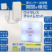 monban CUBE II ワイヤレスチャイムセット 扉センサー送信機+光フラッシュ電池式受信機