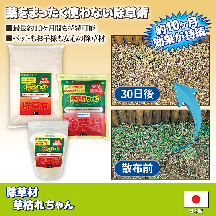 ●無農薬　除草材　「草枯れちゃん」　各種