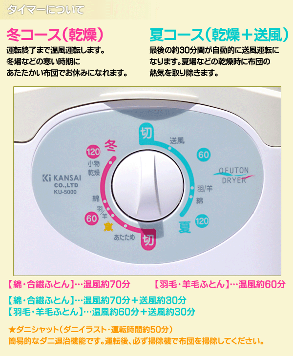 KANSAI 布団乾燥機 - 衣類乾燥機