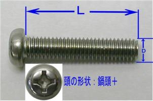 FJK 鍋頭＋ステンレス小ネジ（ねじ）セット5(D)×15(L)mm(4本入)