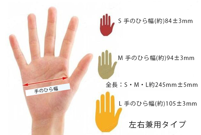 ニトリル極薄手袋 S・M・L 選べる5色（100枚入） | 卸売・ 問屋
