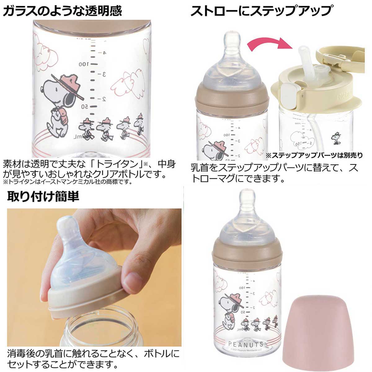 アウトレット】リッチェル ピーナッツ コレクション おでかけミルクボトル プラスチック製ほ乳びん カネイシ 株式会社  問屋・仕入れ・卸・卸売の専門【仕入れならNETSEA】