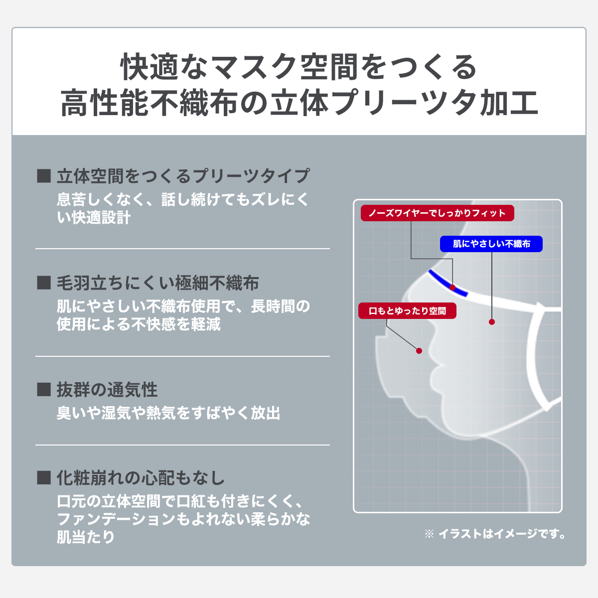 サージカルマスク 医療用 マスク JIS T9001 クラスII 個包装 ふつう