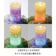 kameyama candle ミッキー＆ミニーＬＥＤピラー キャンドル