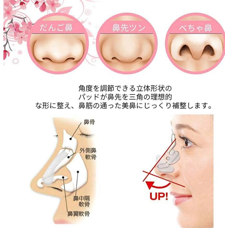 鼻クリップ ノーズクリップ 小鼻 鼻 挟み 鼻 高く鼻筋 鼻筋美容