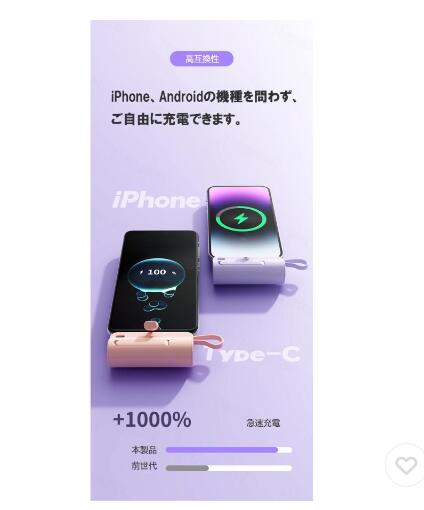 モバイルバッテリー 小型 電池残量表示 ミニ 軽量 大容量 iphone
