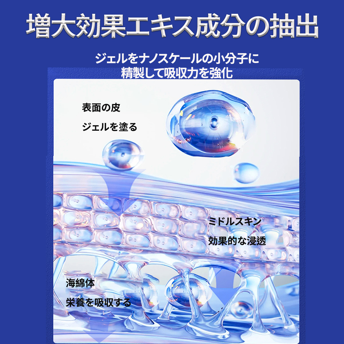 ペニス成長クリーム ペニス増大マッサージクリーム 男性の自信を高める 植物処方 海綿体を修復する50ml 泰東源株式会社  問屋・仕入れ・卸・卸売の専門【仕入れならNETSEA】