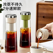 冷水筒 750ml 冷萃を2分で！304ステンレス製フィルター 高硼珪酸ガラス製