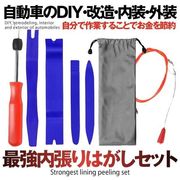 クリップクランプツール4点セット