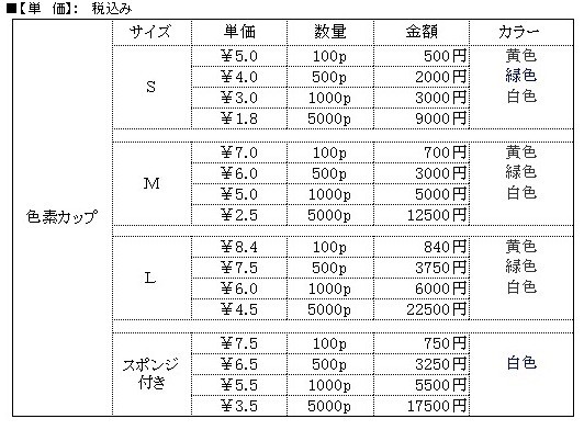 スポンジ入り色素カップ カラーカップ white 100個入り 株式会社 日商友普 | 卸売・ 問屋・仕入れの専門サイト【NETSEA】