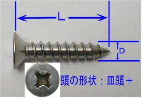 FJK 皿頭ステンレスタッピングビス（鉄板木ネジ）セット3.5(D)×10(L)mm(16本入)