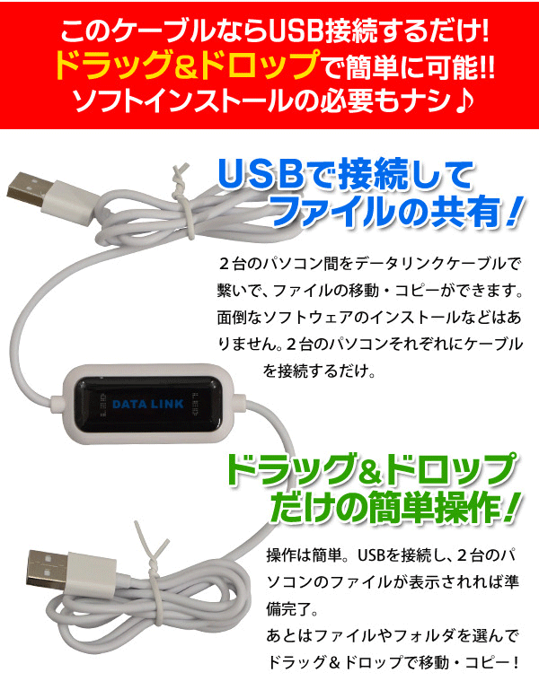 USB接続でPCファイルを共有＆転送！USBデータリンクケーブル｜株式会社 ライズジャパン【NETSEA】問屋・卸売・卸・仕入れ専門