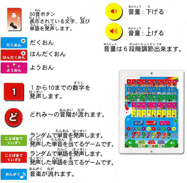 パネルをタッチ 言葉 数字のお勉強 あいうえおしゃべりタブレット 雑貨 株式会社 ライズジャパン 問屋 仕入れ 卸 卸売の 専門 仕入れならnetsea