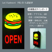 LED サインボード 樹脂型 OPEN Burger 433×233 縦型
