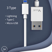 スマホ 充電ケーブル iPhone usb-c データ通信 急速充電 lightning micro-usb type-c 1.0m