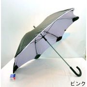 【晴雨兼用】【長傘】ユニセックス完全遮光100％＆UVカット99.9％以上手開き傘