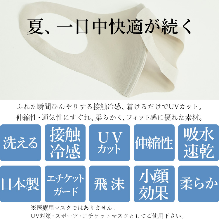 8月3日頃に発送 日本製 洗える接触冷感uvカットマスク 飛沫防止