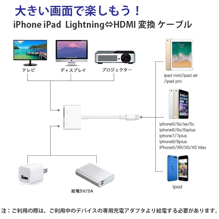 変換ケーブル Lightning HDMI ケーブル iPhone iPad HDMI 変換 Lightning - Digital AVアダプタ  高解像度 家電・PC・AV機器 錦綉 株式会社 | 問屋・仕入れ・卸・卸売の専門【仕入れならNETSEA】