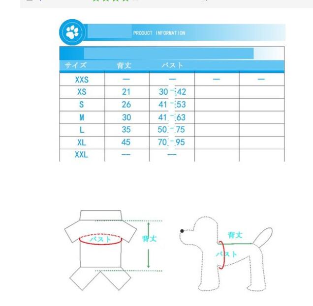 犬用ライフジャケット 犬 服 小型犬 中型犬用 海 川 水遊びに ペット用ライフジャケット 犬用浮き輪 雑貨 ファームレーテスト 有限会社 問屋 仕入れ 卸 卸売の専門 仕入れならnetsea