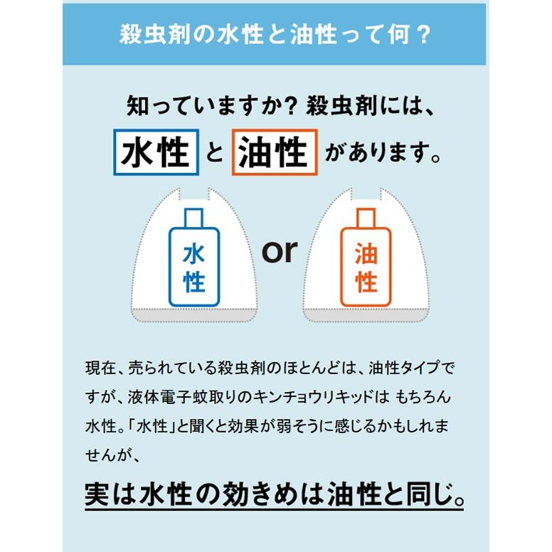 Kincho水性キンチョウリキッド 電子蚊取り器 コンセント式 緑茶プラス 60日用 無香料 水性キンチョウ 雑貨 株式会社 ライズジャパン 問屋 仕入れ 卸 卸売の専門 仕入れならnetsea