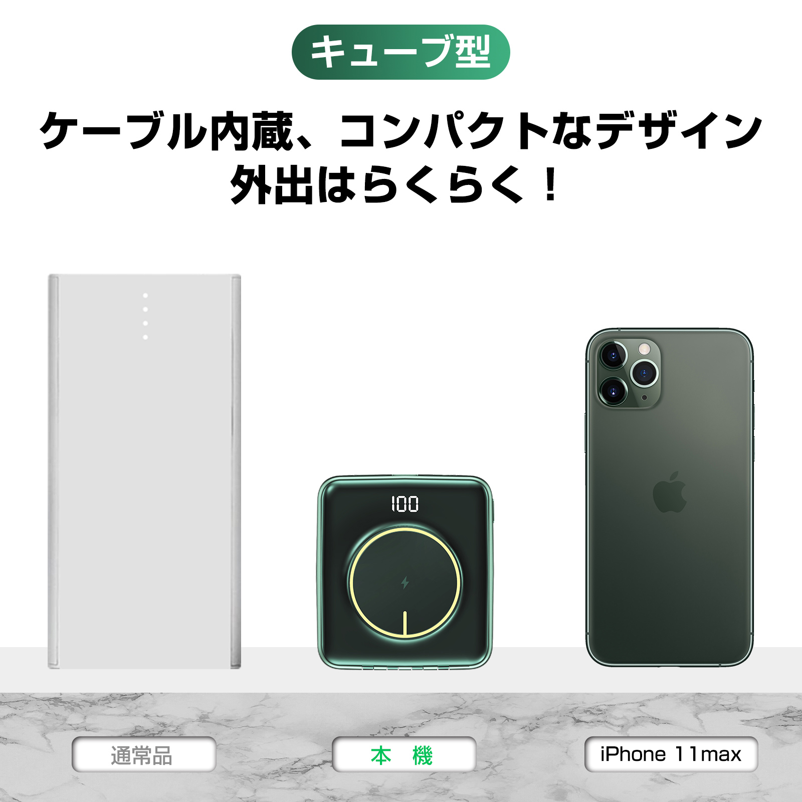 ワイヤレス充電 モバイルバッテリー 20000mAh 充電器 大容量 軽量 急速充電 ケーブル内蔵 PSE認証済｜KAEI  株式会社【NETSEA】問屋・卸売・卸・仕入れ専門