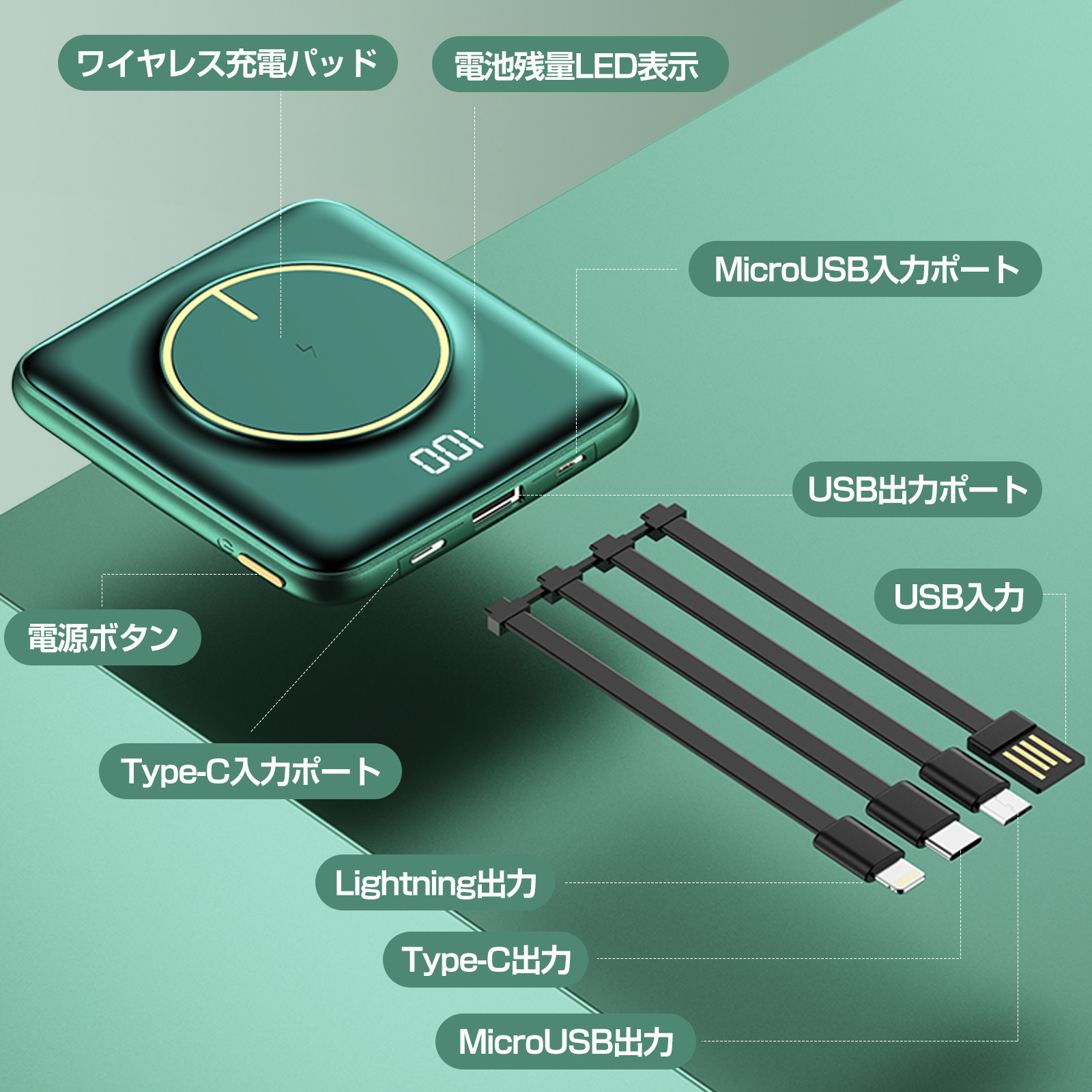 ワイヤレス充電 モバイルバッテリー 20000mAh 充電器 大容量 軽量 急速充電 ケーブル内蔵 PSE認証済｜KAEI  株式会社【NETSEA】問屋・卸売・卸・仕入れ専門