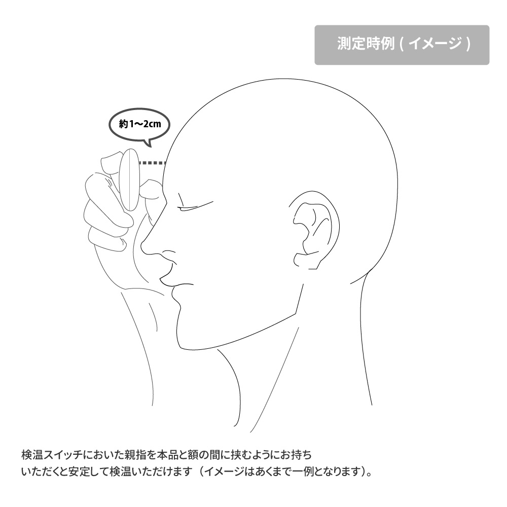 小型非接触 温度計 日本製 キャリモmini Jo51 家電 Av Pc 株式会社 ピースアップ 問屋 仕入れ 卸 卸売の専門 仕入れならnetsea