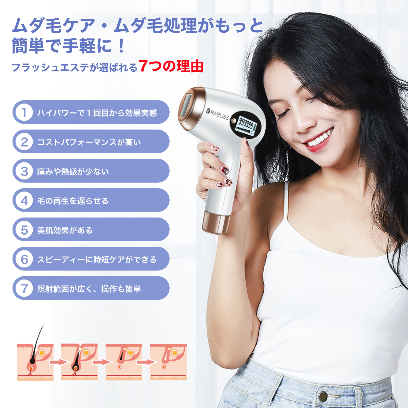 Sarlisi 脱毛器 光美容器 ムダ毛処理 IPL 家庭用 全身用 - ボディ