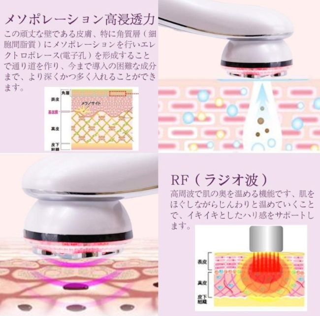 美顔器 EMS イオン導入器 RFラジオ波 LED光エステ 引き締め 美肌