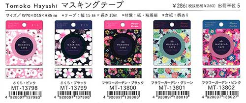 Clothes・Pin Tomoko Hayashi マスキングテープ ５種