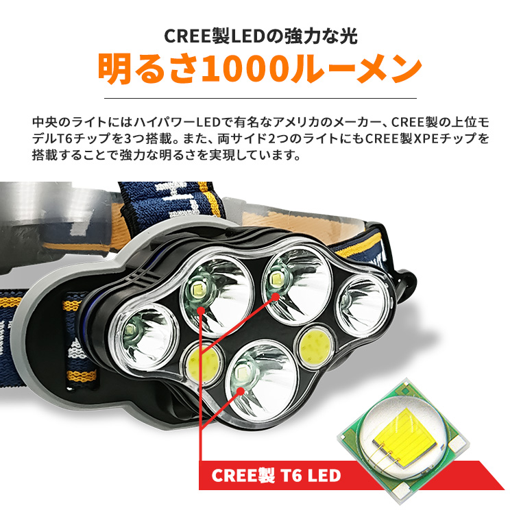 LED ヘッドライト 7灯 1000ルーメン 充電式 バッテリー付 8モード 防水 明るい 釣り 軽量 ヘッドランプ 株式会社カスミ商事  問屋・仕入れ・卸・卸売の専門【仕入れならNETSEA】