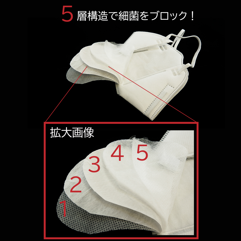 【増量タイプ】マスク マスク 不織布 10枚 バイカラー マスクラブ 3D 立体 MASCLUB 小