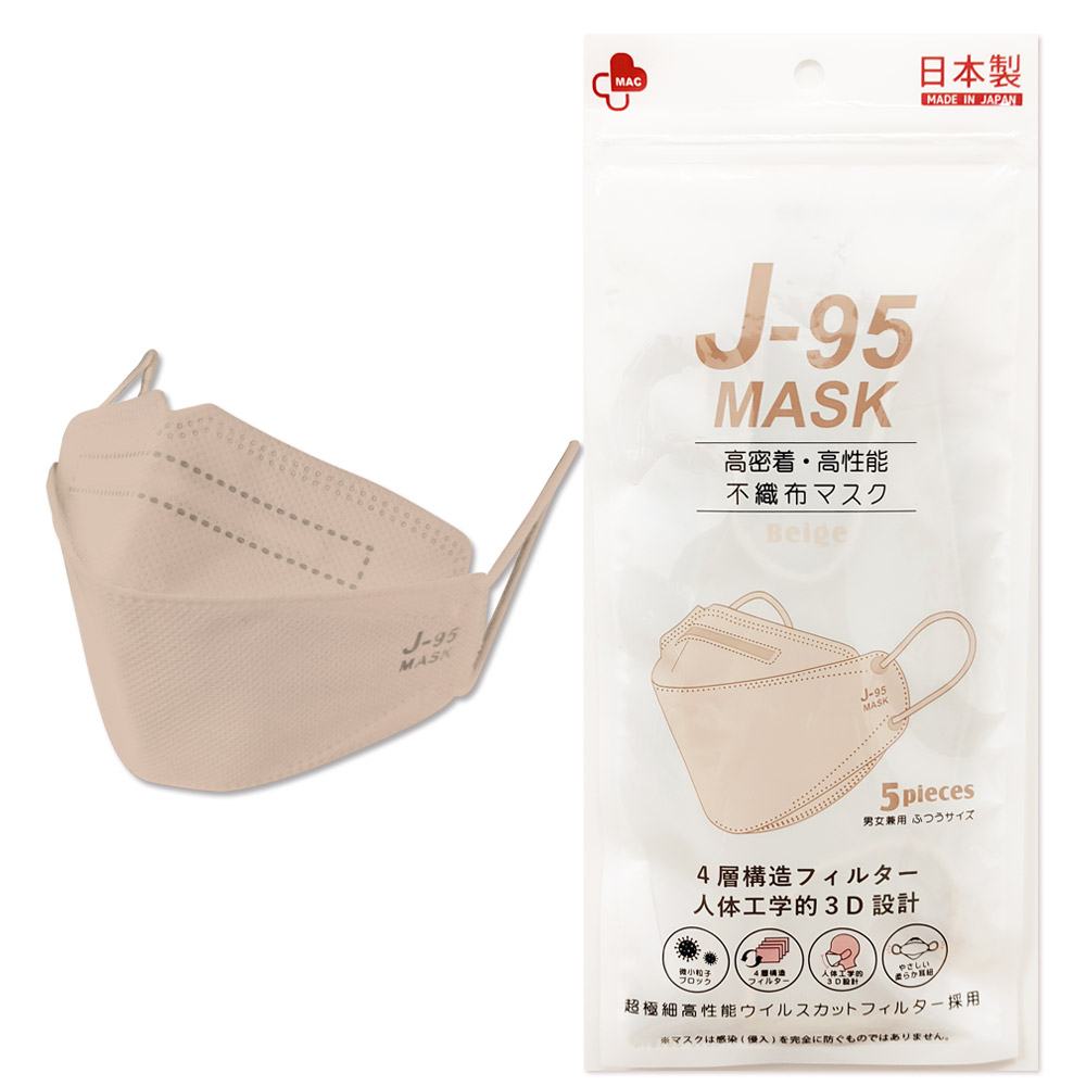 J-95 MASK マスク ふつうサイズ ホワイト - 避難用具