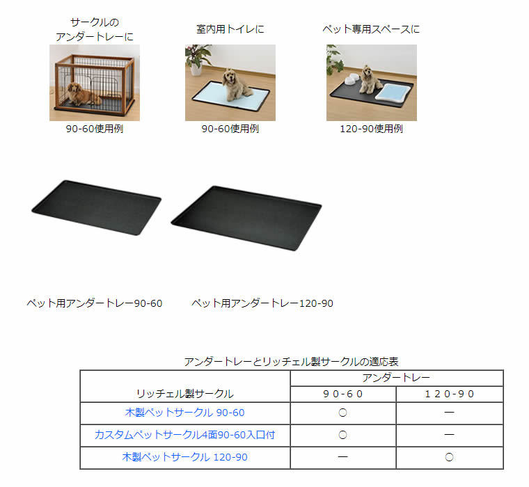 リッチェル ペット 用 アンダー トレー 120 人気 90