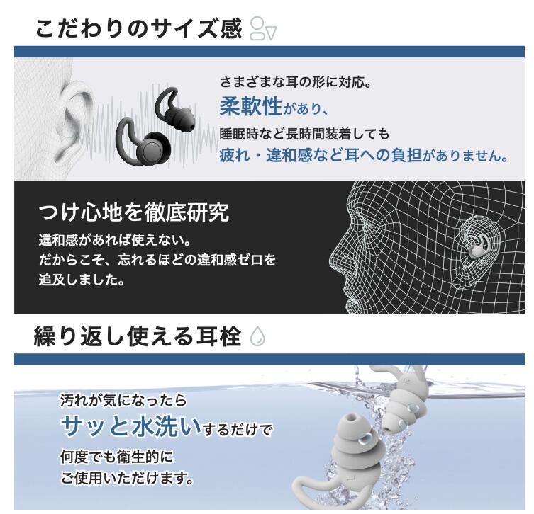 耳栓 睡眠用 水洗い可 遮音 防音 騒音 安眠 快眠 高性能の通販 就寝