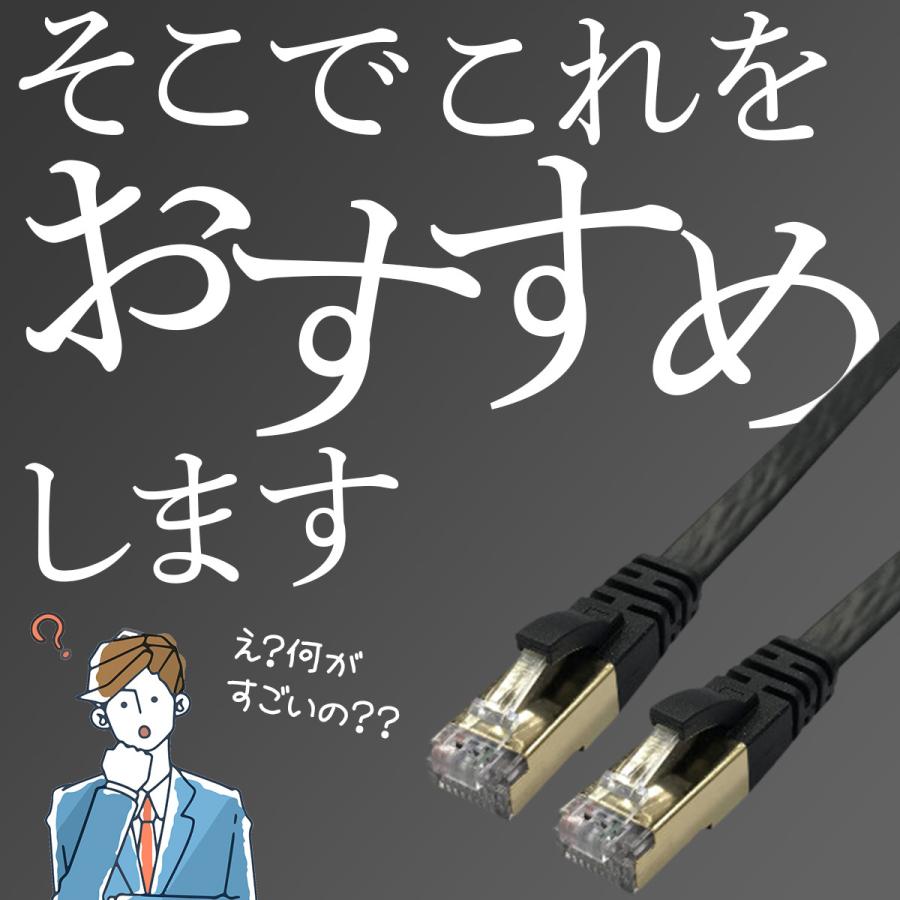 LANケーブル カテゴリー7 CAT7 0.5m 1m 2m 3m 5m 10m 20m 高速 10Gbps