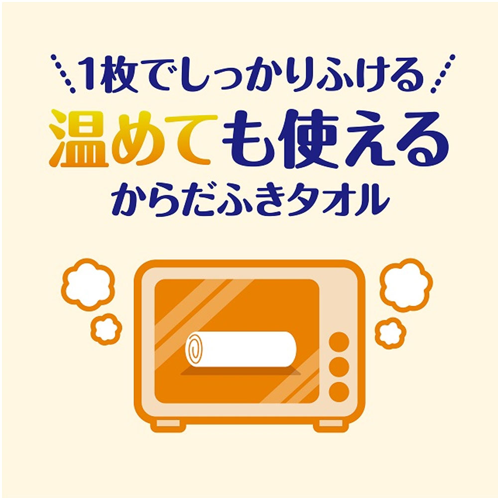 アクティ体拭きタオル 販売 成分