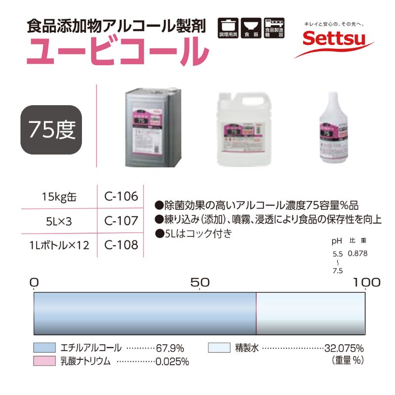 セッツ ユービコール75 除菌用アルコール 日清オイリオGr 業務用 15kg 日本製 一斗缶 食品添加物 C-106 株式会社 テイク松定  問屋・仕入れ・卸・卸売の専門【仕入れならNETSEA】