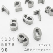 立体ナンバー チャーム シルバー パーツ ハンドメイド 数字 パーツ ハンドメイド