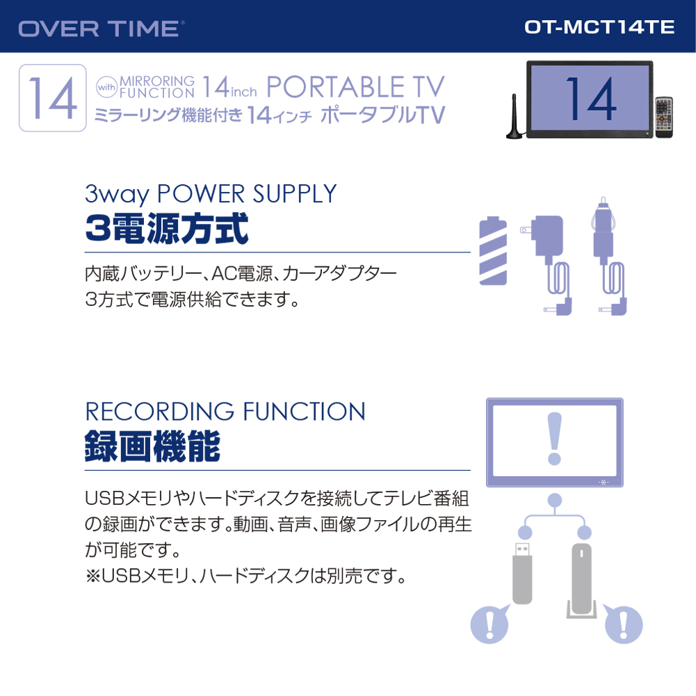 録画機能ミラーリング機能+テレビ視聴+録画機能+サブモニター使用×3